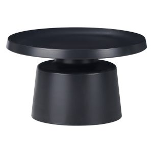 import placeholder for 63776