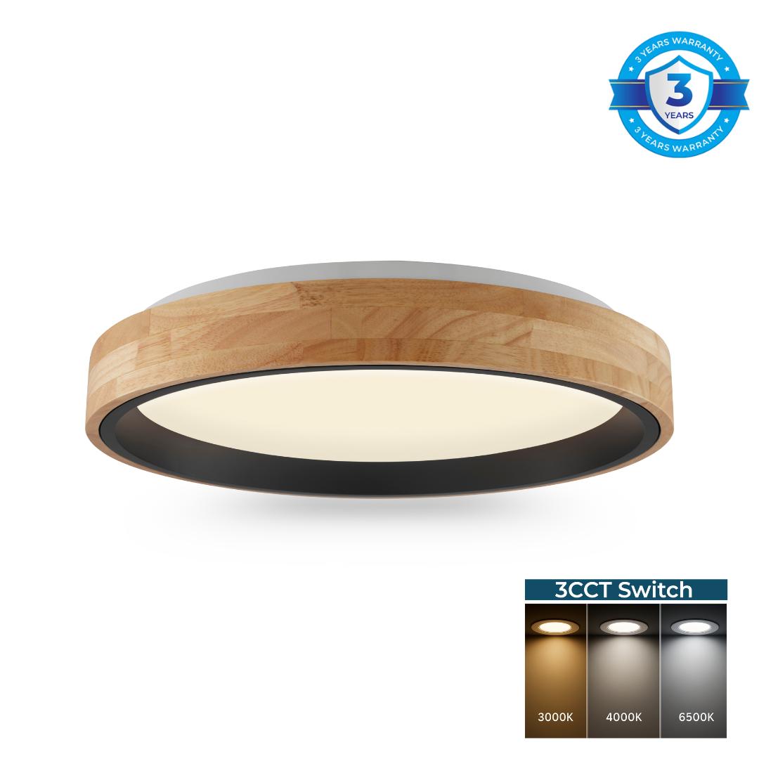 import placeholder for 83213 import placeholder for 83213