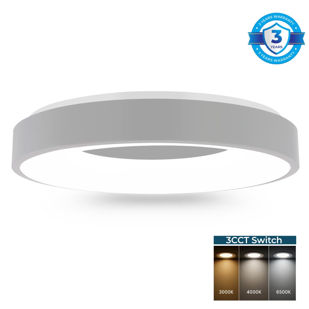 import placeholder for 83254 import placeholder for 83254