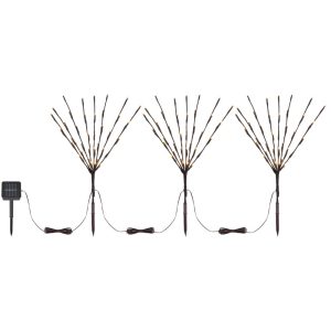 import placeholder for 24145