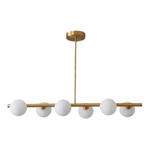 import placeholder for 33054