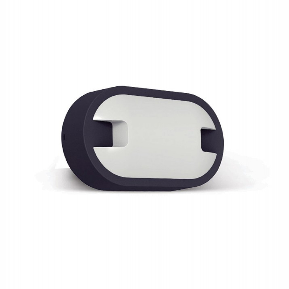 import placeholder for 13230 import placeholder for 13230