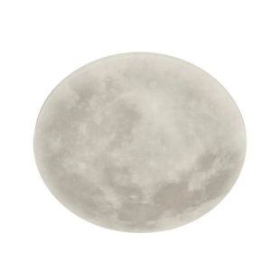 import placeholder for 32840