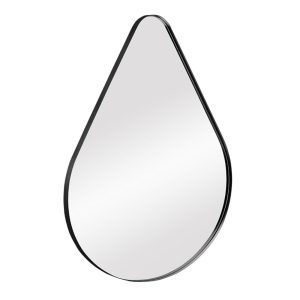 import placeholder for 45777