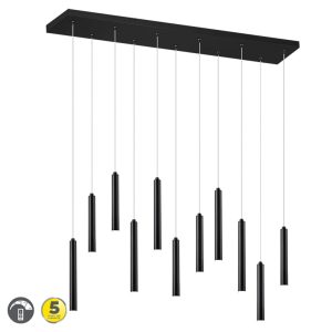 import placeholder for 28298