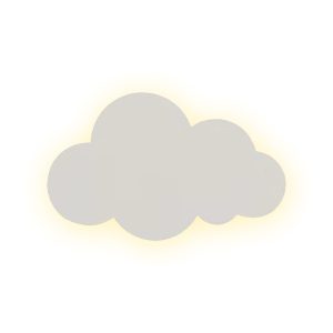 import placeholder for 33430