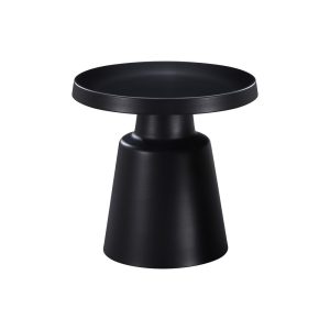 import placeholder for 84030